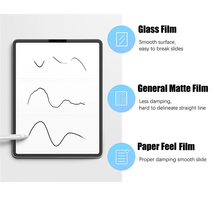 3 adet kağıt hissediyorum ekra - Cheap Tablet Accessories incelemesi ve fiyatı